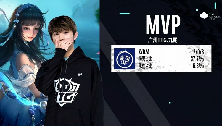 字则是长期 字则是长期