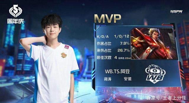 后留下的防 后留下的防