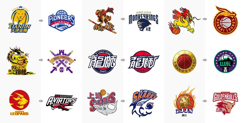 男篮世界杯 男篮世界杯